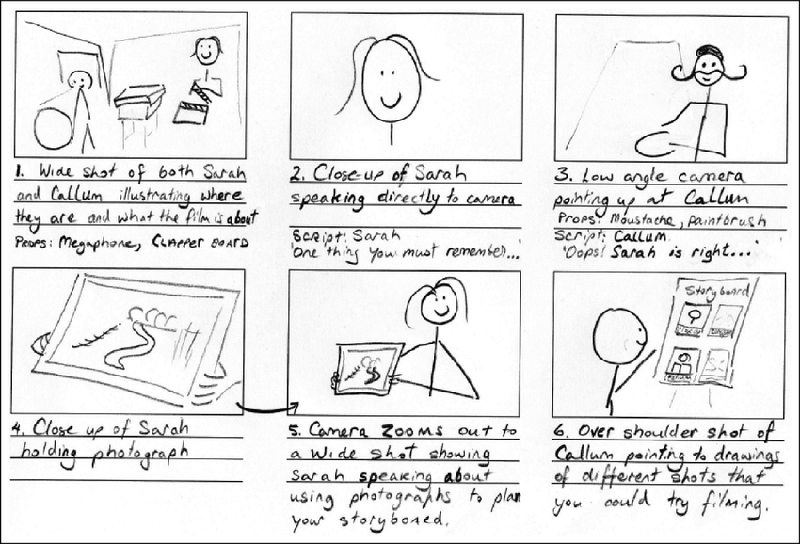 create marketing video storyboard