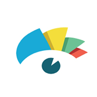 PowerPoint alternative Visme