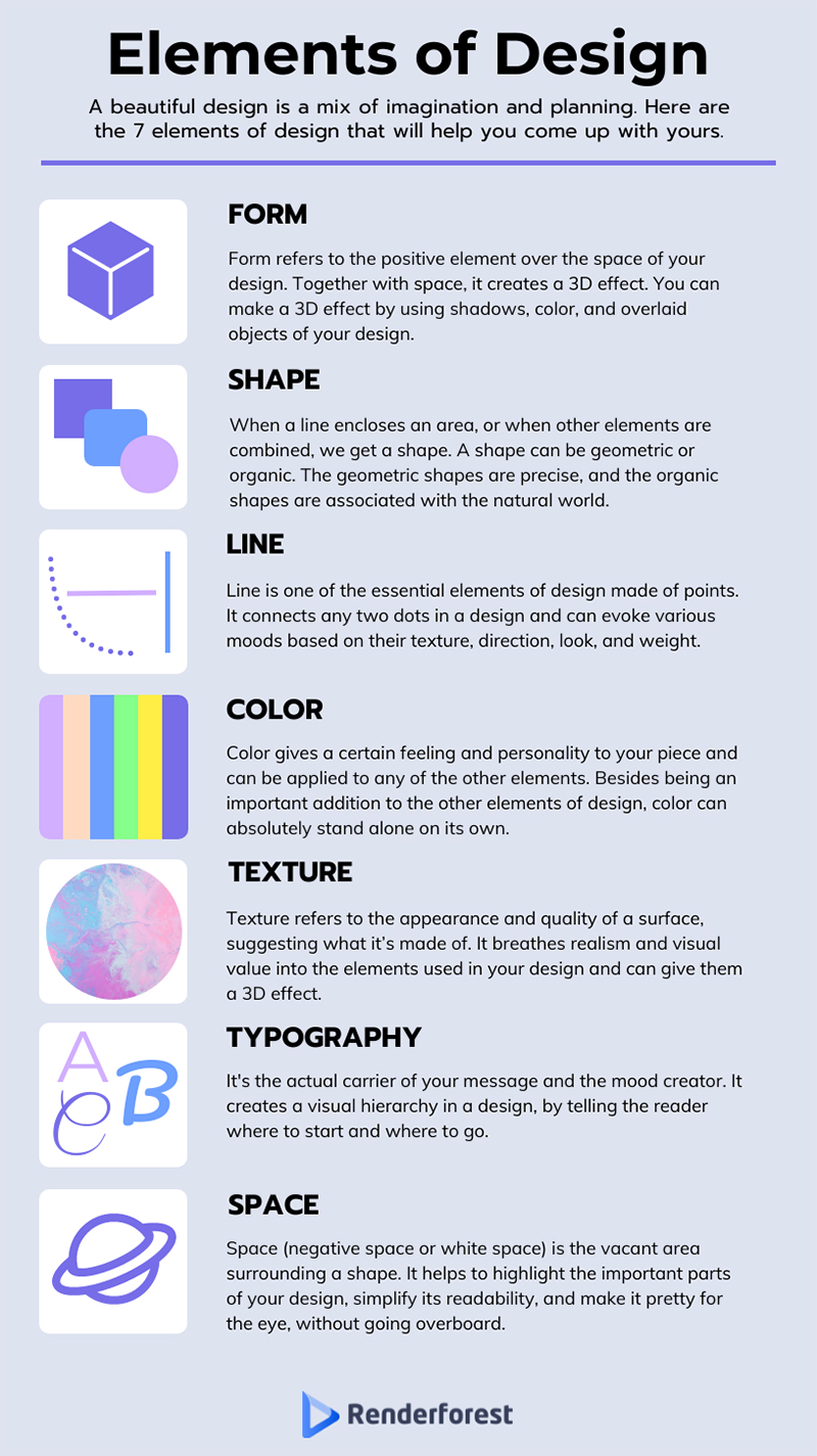 7 Elements of Design Infographic