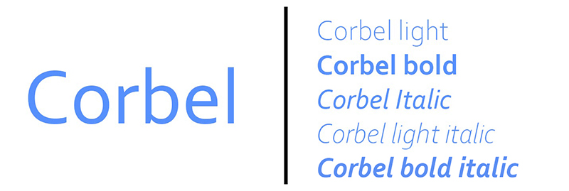 typography fonts and typeface