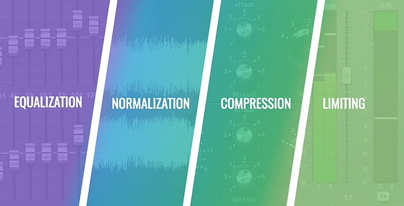 how to do a voiceover