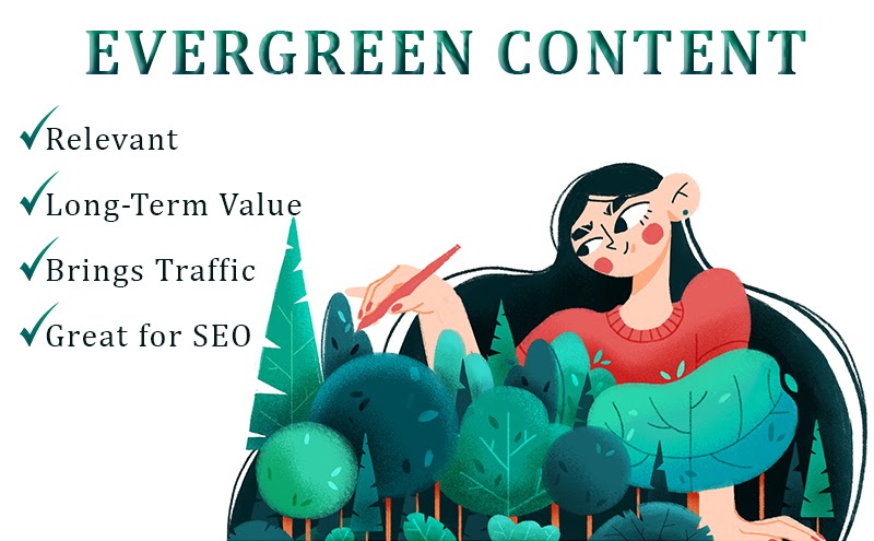 Repurposing old content - evergreen content