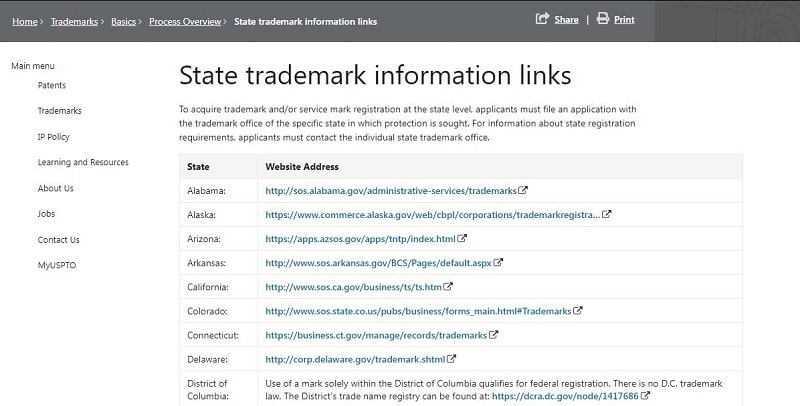 state trademark fees