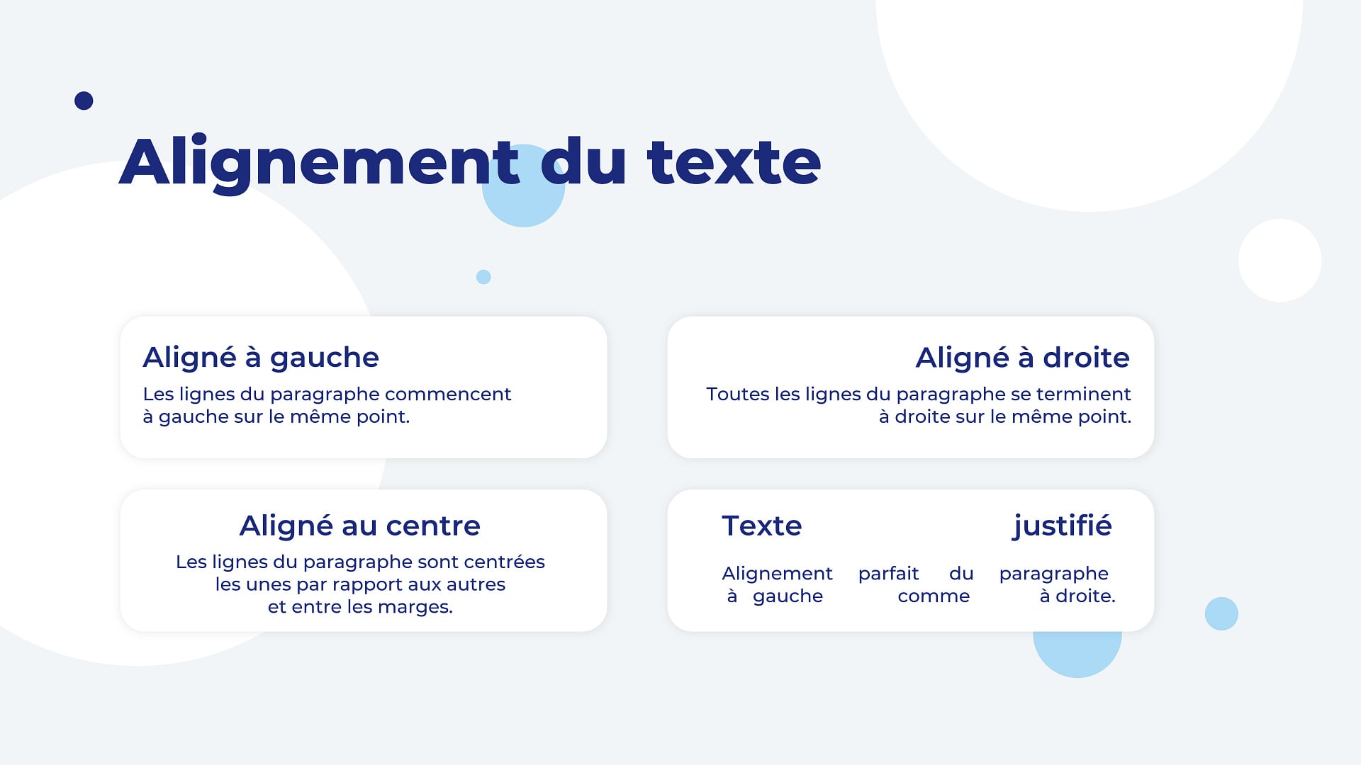 qu'est-ce que la typographie - alignement