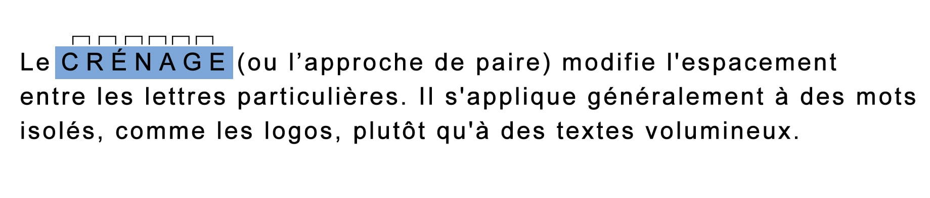 qu'est-ce que la typographie - crénage