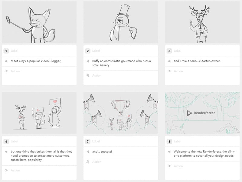 what is 2D animation