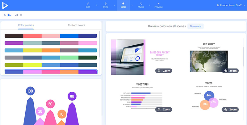 Research Summary Video - color