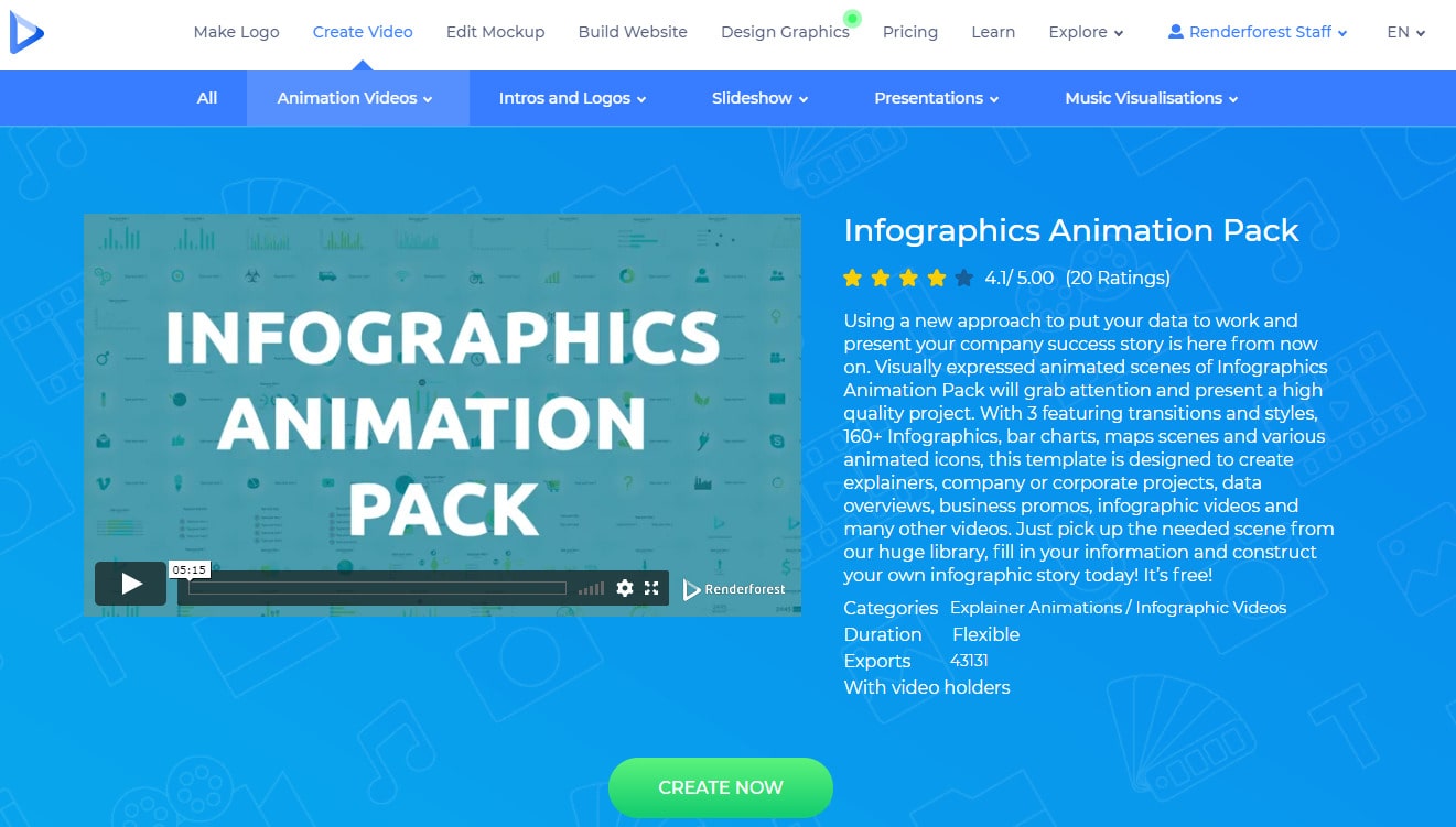 infographic videos - animation 