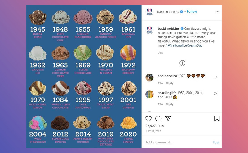 Instagram post ideas - facts