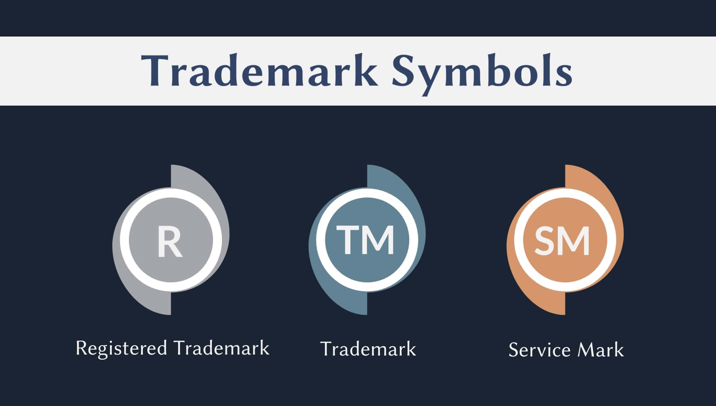Trademark symbols