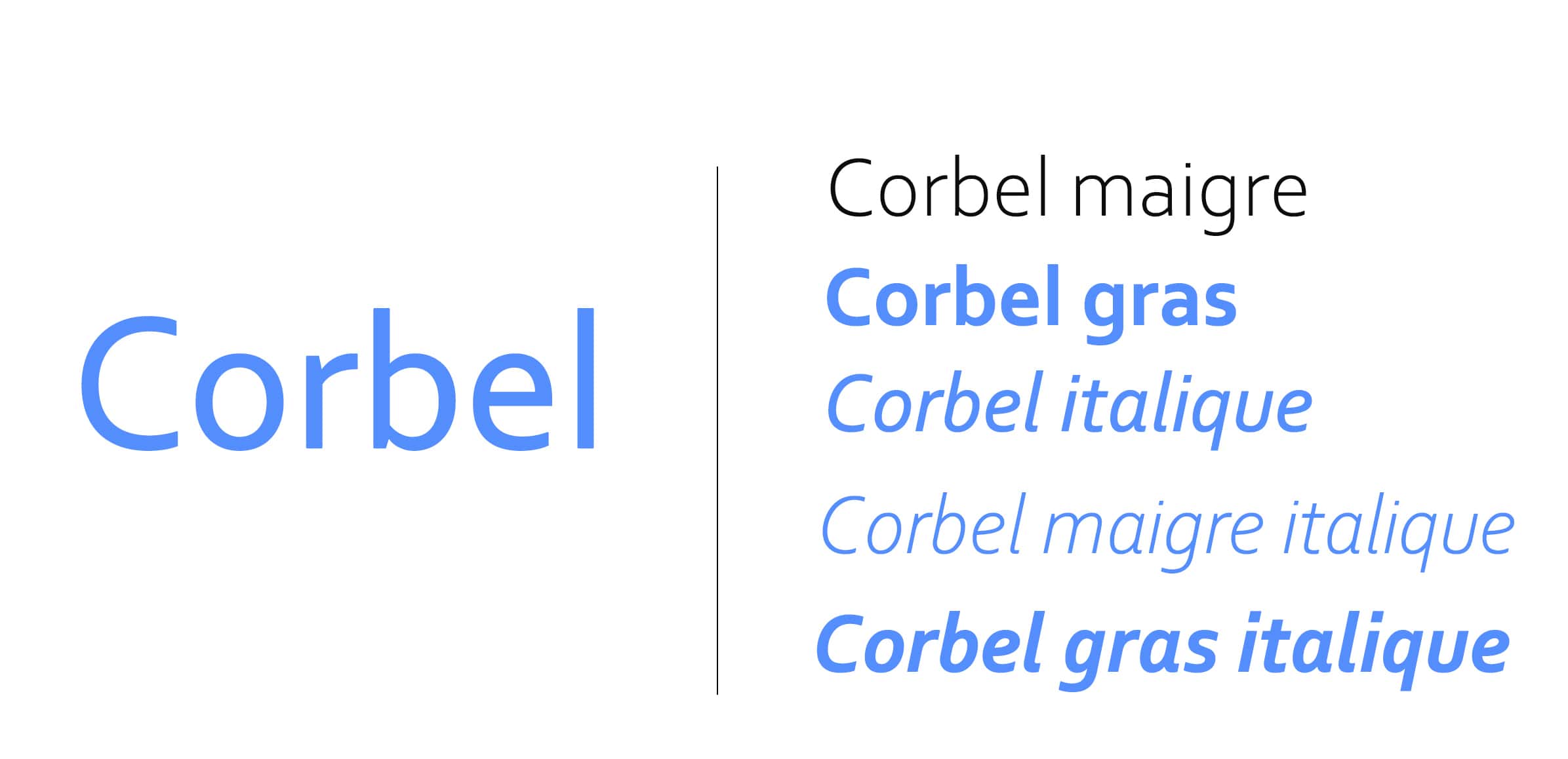 polices et caractères de la typographie