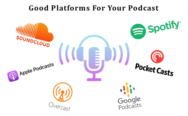 Repurposing old content - podcast 