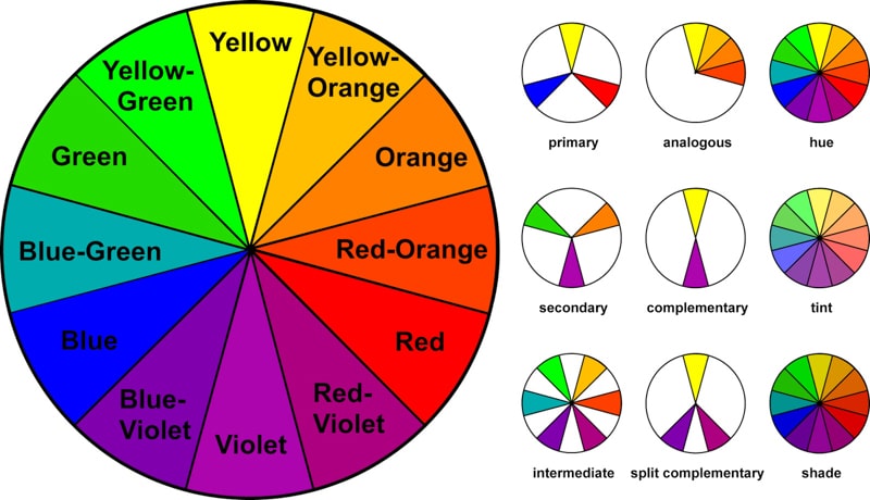 color theory