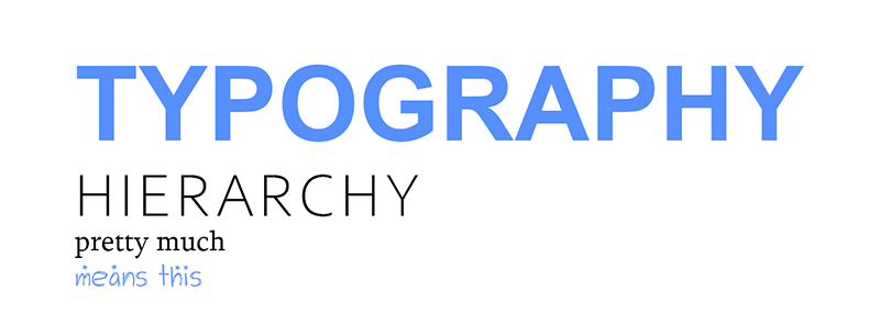 what is typography - hierarchy
