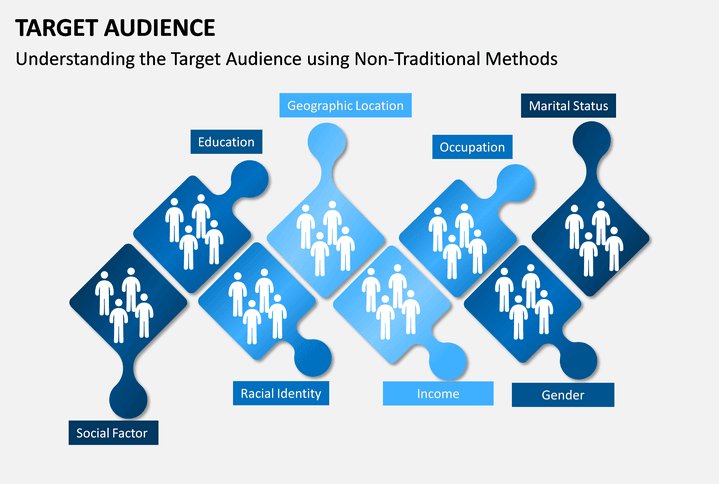 Target Your Audience