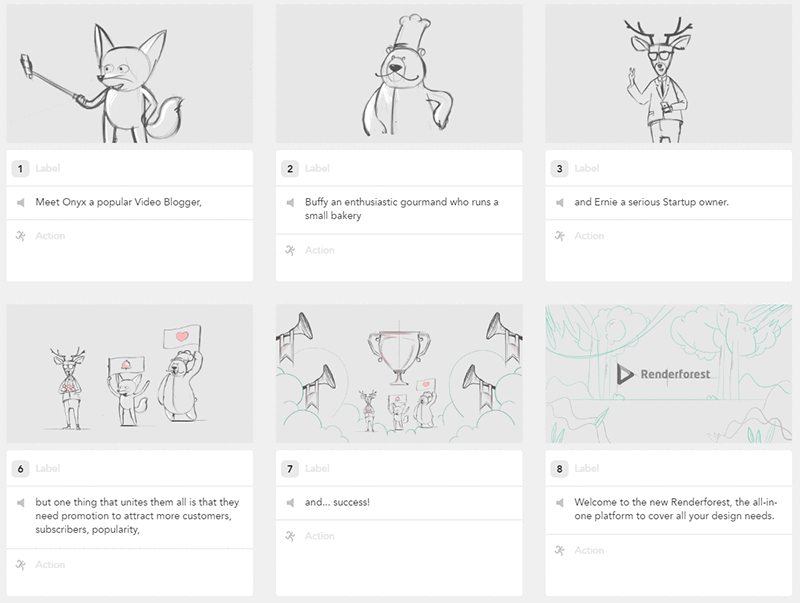 what is 2D animation