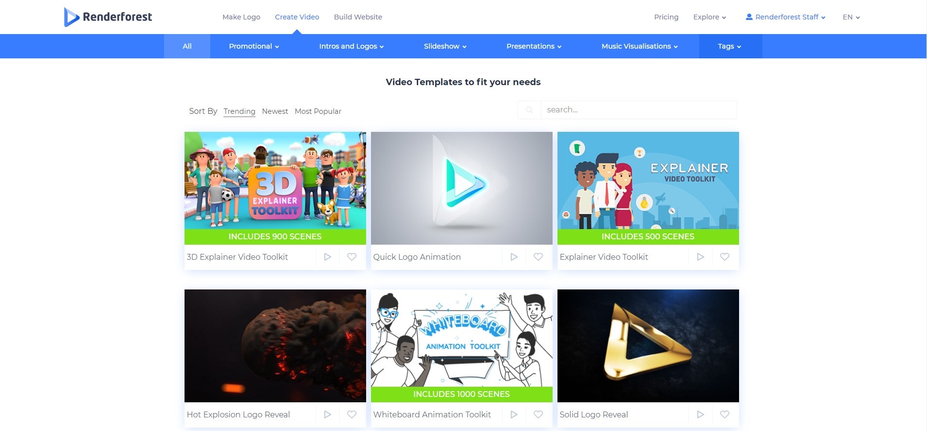 how to make motivational video