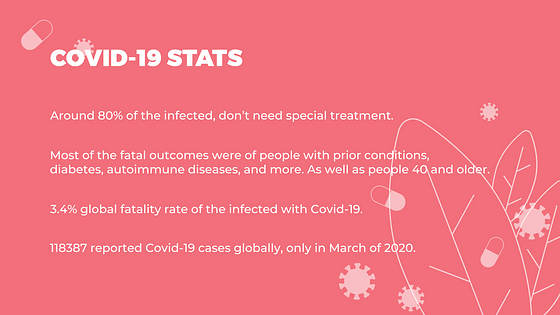 COVID-19 Informative Presentation