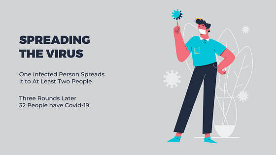 COVID-19 Informative Presentation