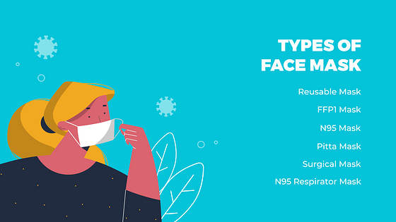 COVID-19 Informative Presentation