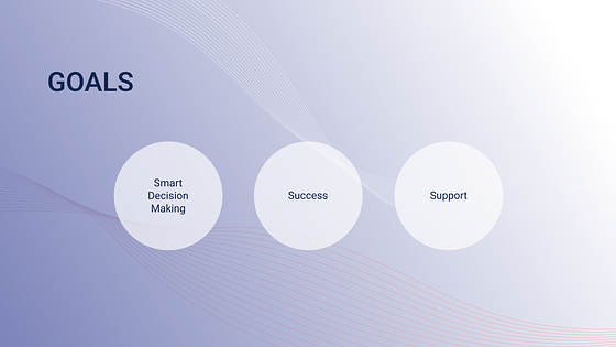 Pitch deck du plan d՛affaires