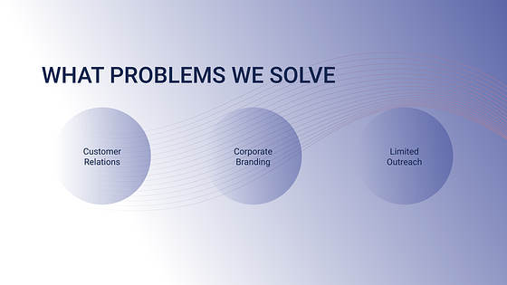 Pitch deck du plan d՛affaires