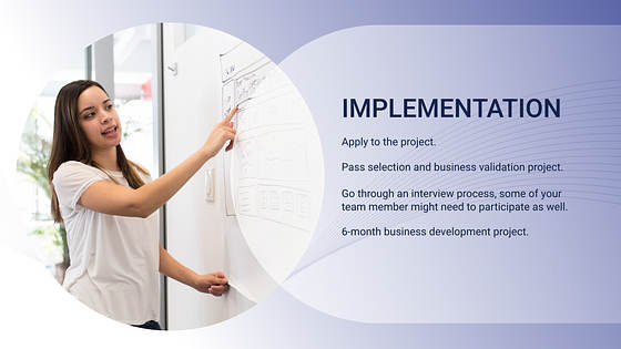 Pitch deck du plan d՛affaires