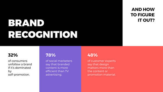 Social Media Marketing Trends