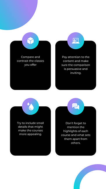 Pack promotionnel pour l‘éducation en ligne