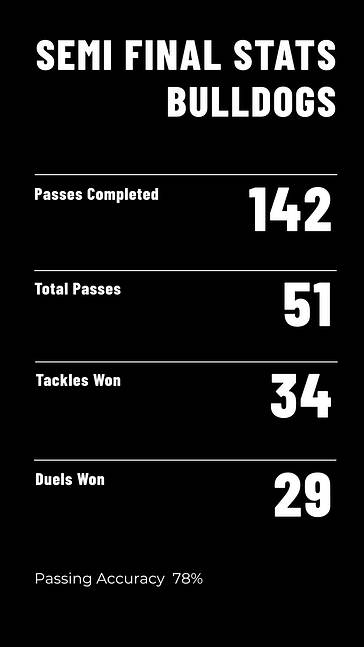 Design-Set mit Fußballmotiv