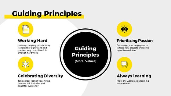 Online Marketing Course Slides