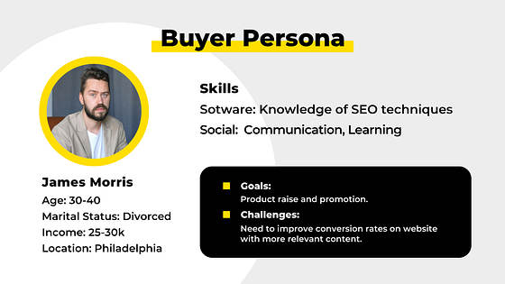 Online Marketing Course Slides