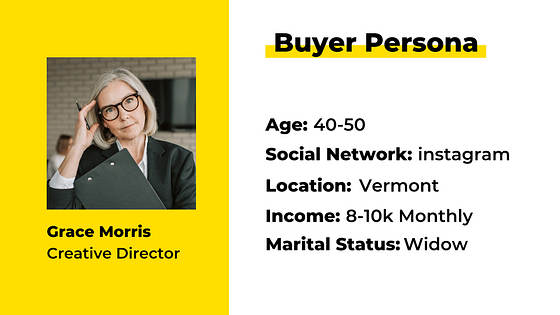 Online Marketing Course Slides