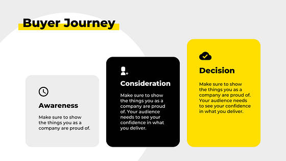 Online Marketing Course Slides