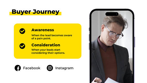 Online Marketing Course Slides