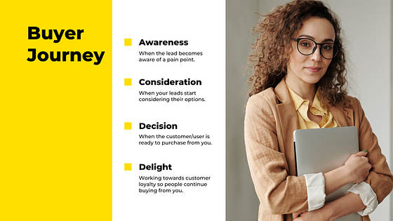 Online Marketing Course Slides