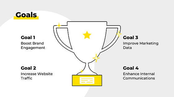 Online Marketing Course Slides