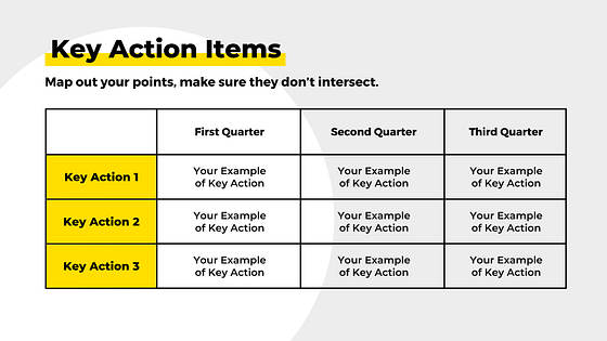 Online Marketing Course Slides