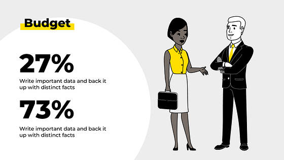 Online Marketing Course Slides