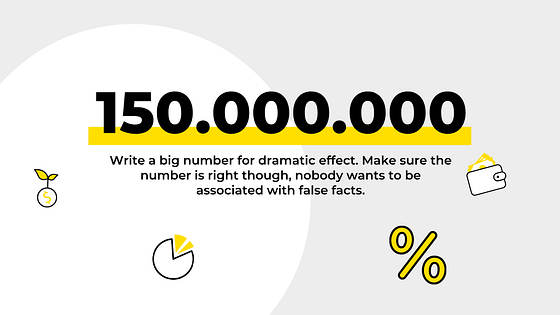 Online Marketing Course Slides