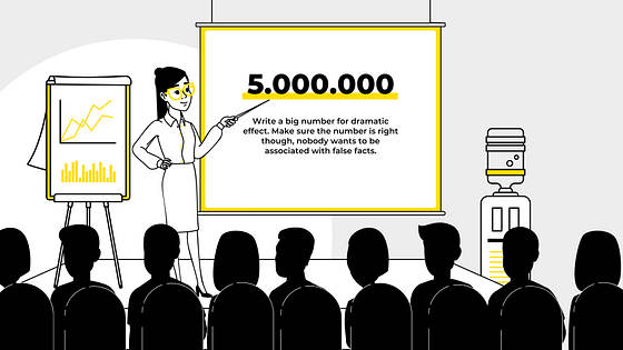 Online Marketing Course Slides