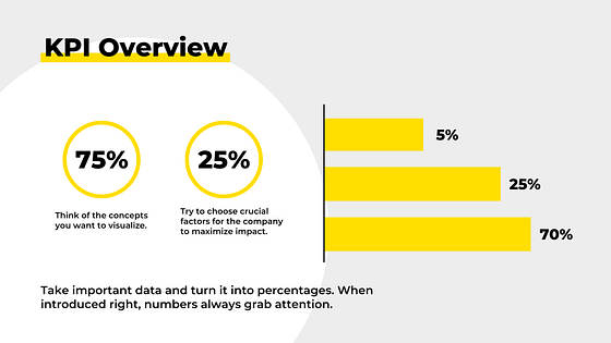 Online Marketing Course Slides