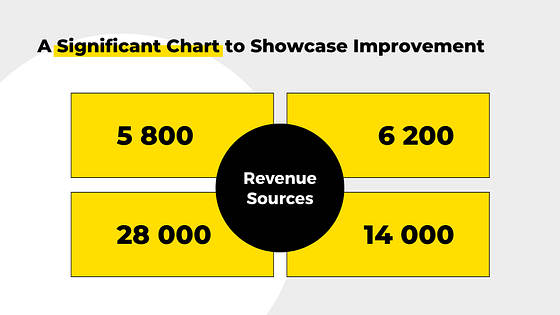 Online Marketing Course Slides