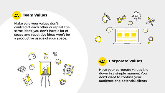 Online Marketing Course Slides