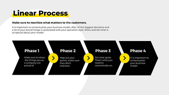 Online Marketing Course Slides