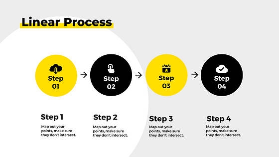 Online Marketing Course Slides