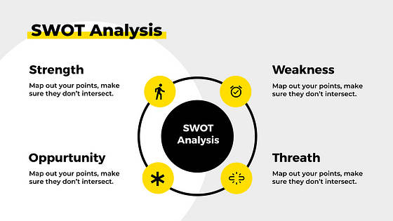 Online Marketing Course Slides