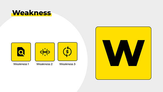 Online Marketing Course Slides