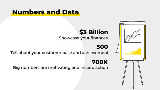 Online Marketing Course Slides