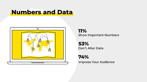 Online Marketing Course Slides